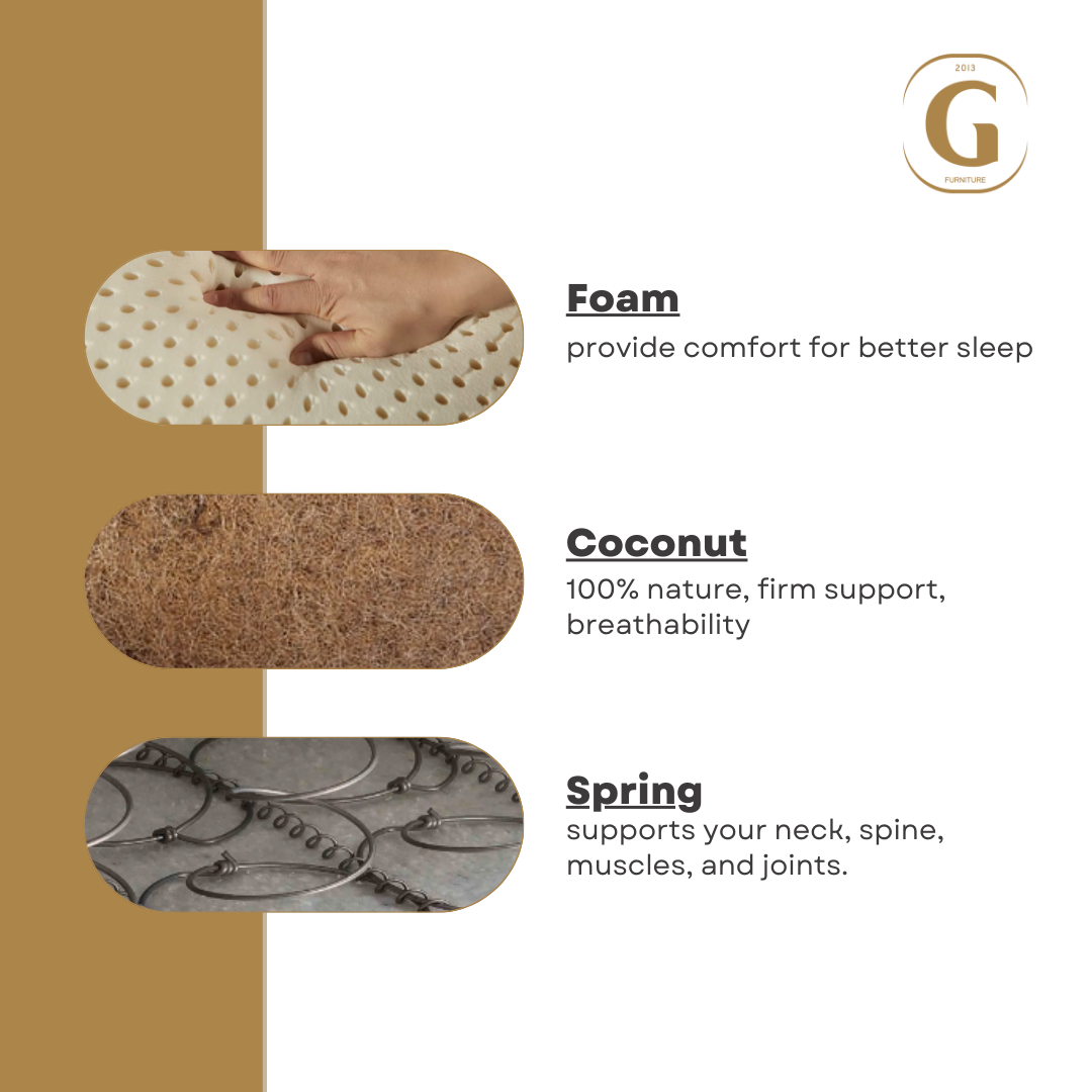 Firm Support Mattress
